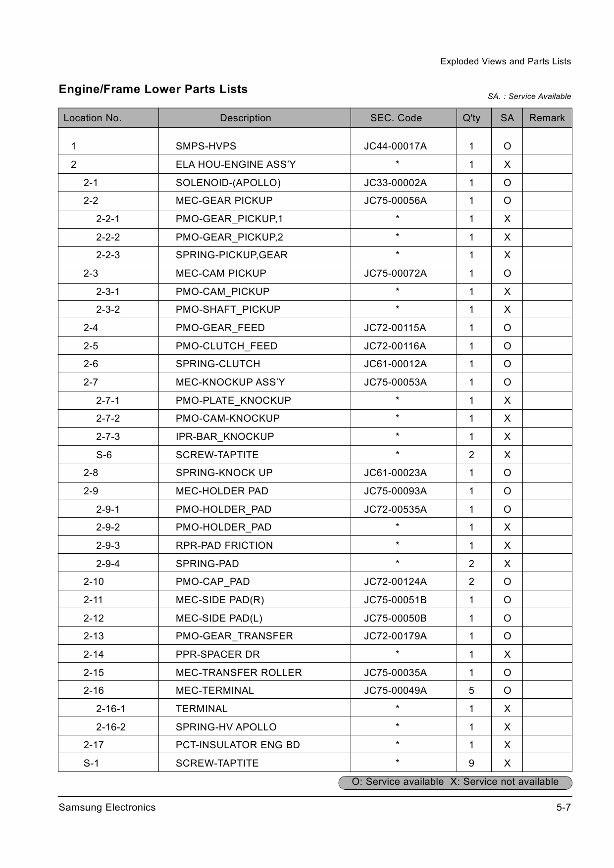 Samsung Laser-Printer ML-4500 Parts Manual-4